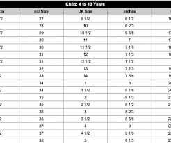 Chart For Toddlers Kozen Jasonkellyphoto Co