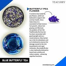 blue erfly pea flower tea box at rs