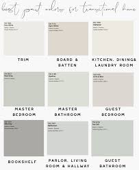 Best Paint Colors To Use In A