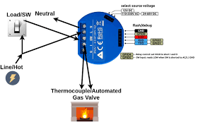 Creating A Smart Fireplace Switch With