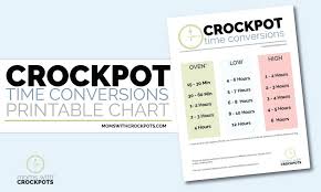 Crockpot Conversion Times Printable Chart Oven To Low To
