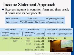 income statement approach for breakeven