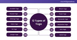 12 types of yoga a comprehensive guide