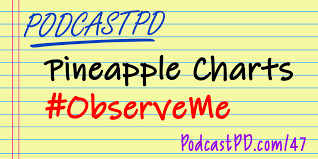Pineapple Charts And Observeme Ppd047 Podcastpd