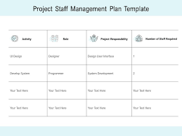 project staff management plan template