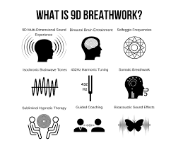 transformational 9d sound and breath