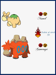 Images Of Numel Evolution Chart Www Industrious Info