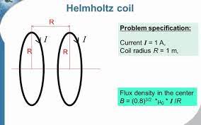 Helmholtz Coil Quickfield Fea