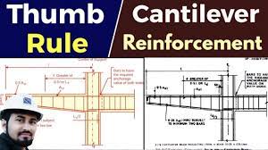 design beam cantilever beam
