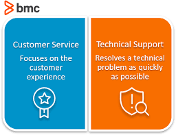 customer service vs technical support
