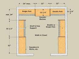 Closet Shelving Layout Design