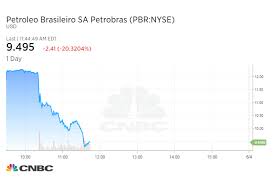 Petrobras Shares Plunge After Ceo Pedro Parente Resigns Amid