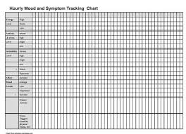 Hourly Mood And Symptom Tracking Chart Schizoaffective