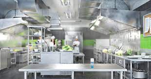 Stainless Steel For Commercial Kitchens