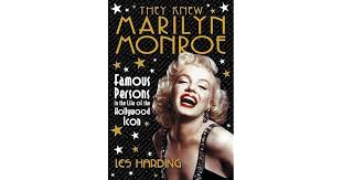 Marilyn Monroe A Famous Person I Admire