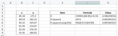 How To Find R Squared Value In Excel