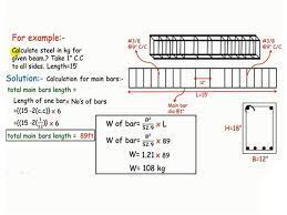 how to calculate steel quantity in beam
