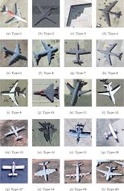 a benchmark data set for aircraft type