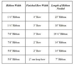 Bow Length Chart Making Hair Bows Ribbon Hair Bows