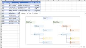 dynamic updating org charts in visio