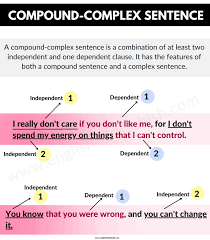 compound complex sentence learn the