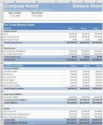 Direct income and direct expenses are the part of trading opening balance : Free Balance Sheet Template Download Now Freshbooks