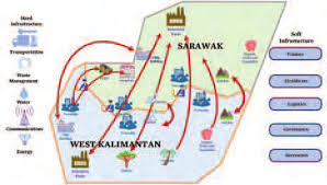 Kuantan is the state capital of pahang, malaysia. Https Mpra Ub Uni Muenchen De 97376 1 Mpra Paper 97376 Pdf