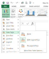 Data Table In Chart Cell Formatting Super User