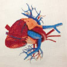 Heart Cross Stitch Pattern