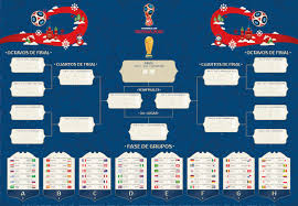 Just A Wallchart I Made With The Official Design Worldcup