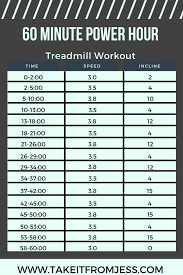 treadmill hiit workouts 20 40 60
