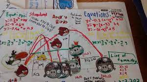 Mathemusings : Farewell MAY...hey Angry Birds