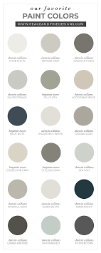 Since different types of paints do different things, choosing the right one for your walls is important! Our Favorite Paint Colors Peace And Pine Designs