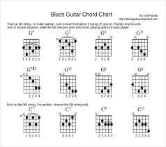 Guitar Chord Chart Templates 12 Free Word Pdf Documents