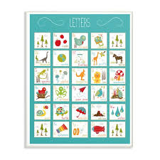 Alphabet Letter Chart Graphic Art Print