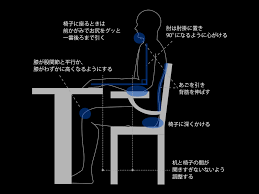 世界一座りすぎの日本人が行うべき4つの対策 | Bauhütte®