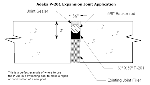 expansion joints concrete repair