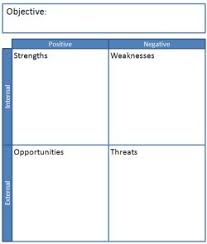 Swot Template Including Analysis Example Using A Swot Matrix