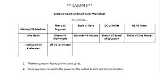 Since then, it has interpreted thousands of cases. Landmark Supreme Court Cases Worksheet By Civics And Government Class Store