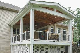 Porch Patio Roof Options Ideas