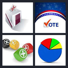 4 Pics 1 Word Answer Election 4 Pics 1 Word Daily Puzzle