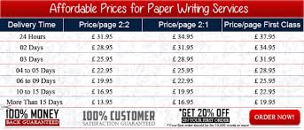 Cheap Dissertation Writing Services UK   Premium Writing Services 