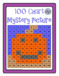 Hundreds Chart Mystery Picture Jack O Lantern