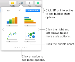 Add Scatter And Bubble Charts In Numbers On Mac Apple Support