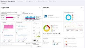 If you're a first time reader of my blog, log analytics and azure monitor is what i do. Azure Monitor Overview Azure Monitor Microsoft Docs
