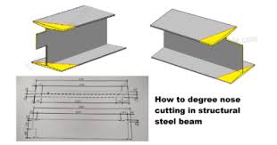 structural beam size chart i beam h