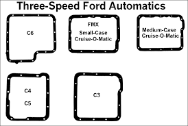 Ford Automatic Transmission Application Chart Lost Wages