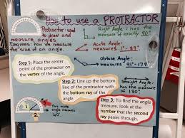 How To Use A Protractor Anchor Chart South Belt Es Math