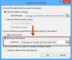 pivot table in excel