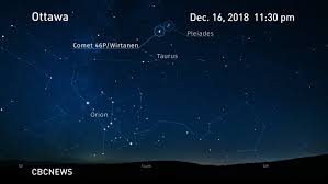 Comet Potentially Visible To The Naked Eye To Brighten Over